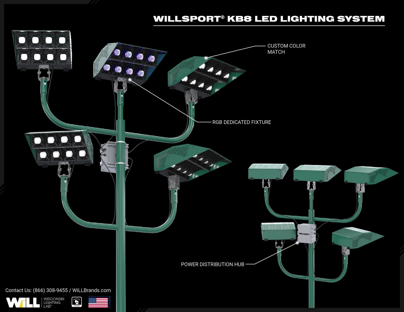 WiLLsport® KBX W/ RGB AND CUSTOM FINISH