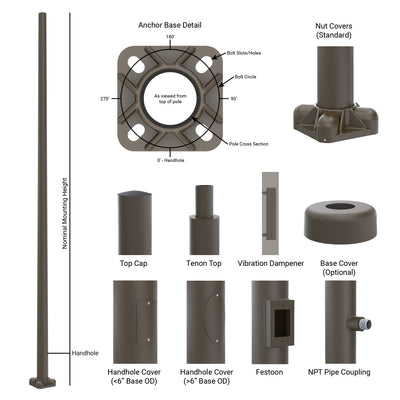 Round Tapered Aluminum Anchor Base Light Pole - Features and Details
