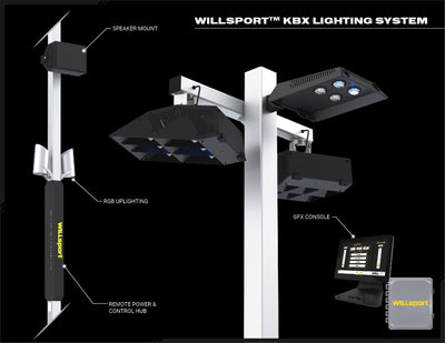 WILLSPORT® KBX Lighting Configuration with RGB + Custom Remote Power