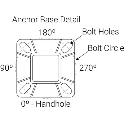 Square Straight Fiberglass Anchor Base Light Pole - Anchor Base Detail