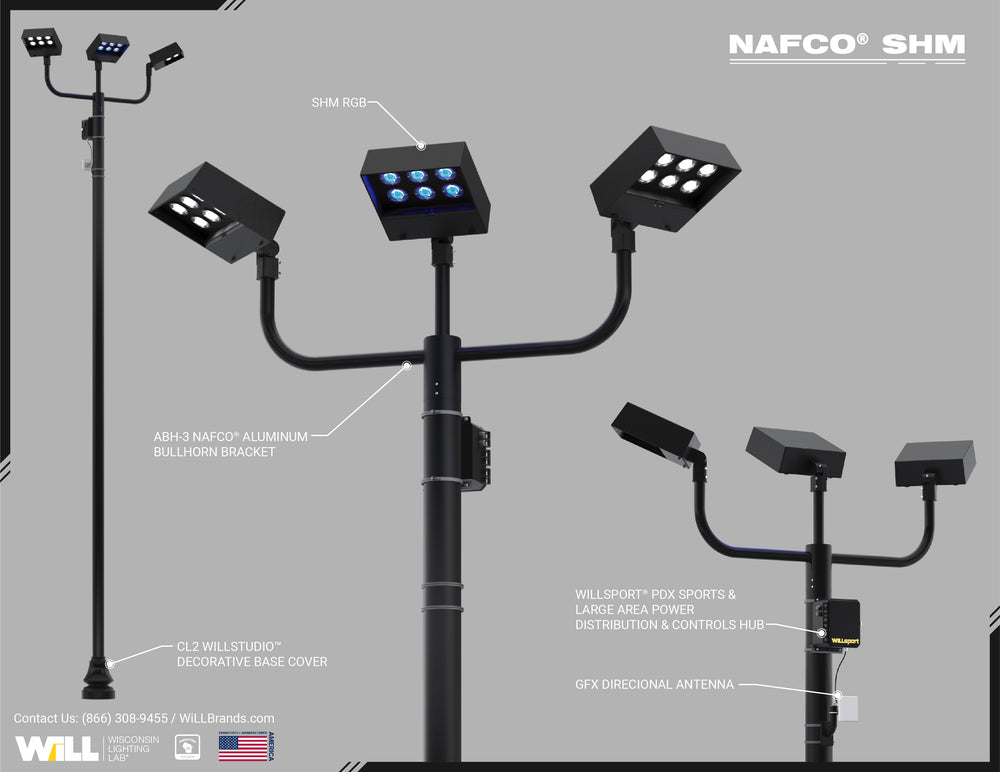 NAFCO® SHX Shoebox – Wisconsin Lighting Lab, Inc. (WiLL)
