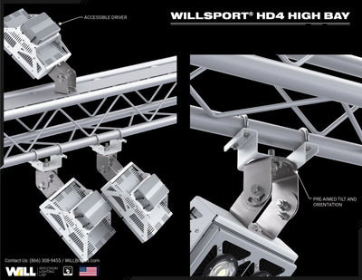 WiLLsport® HD4 Arena Lighting