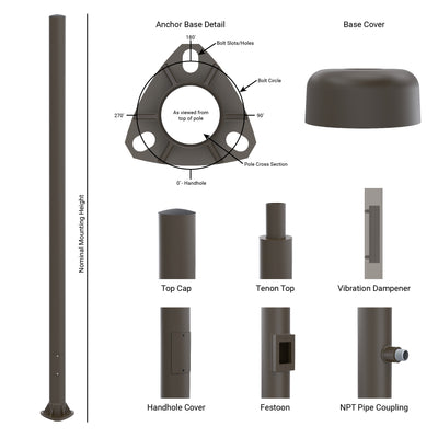 Round Straight Aluminum 3-Bolt Base Light Pole Features and Details