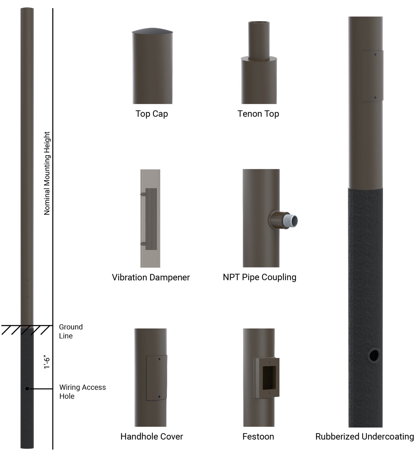 Round Straight Aluminum Direct Burial Light Pole - Features and Details