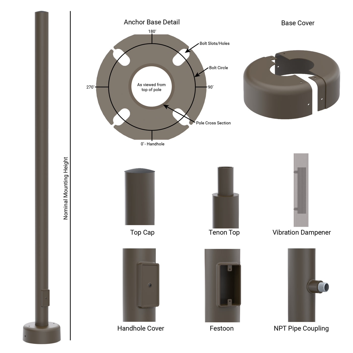 Round Straight Steel Anchor Base Light Pole - Features and Details