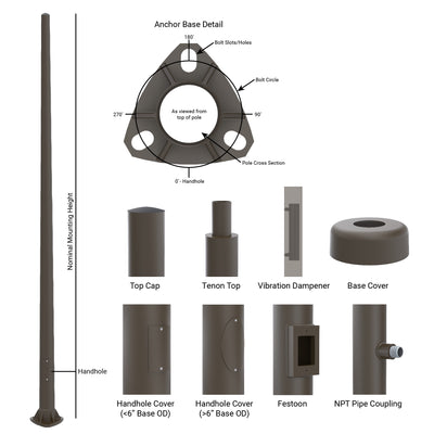 Round Tapered Aluminum 3-Bolt Base Light Pole - Features and Details