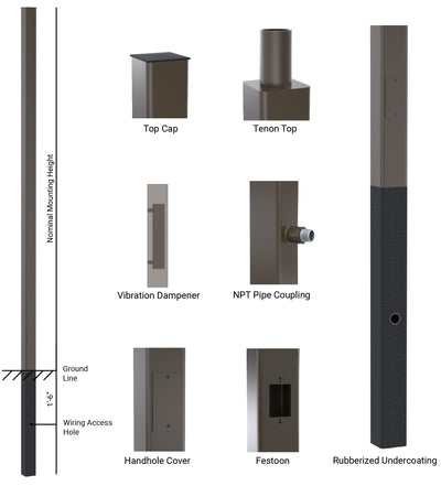 Square Straight Aluminum Direct Burial Light Pole - Features and Details