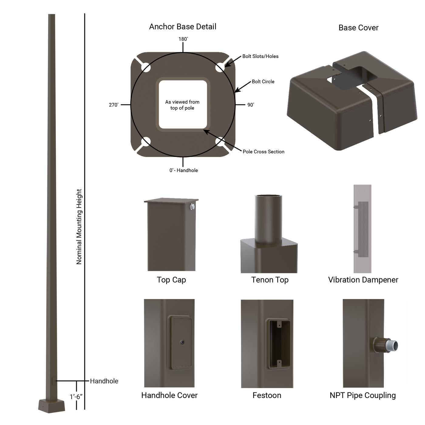 Square Tapered Steel Anchor Base Light Pole - Features and Details