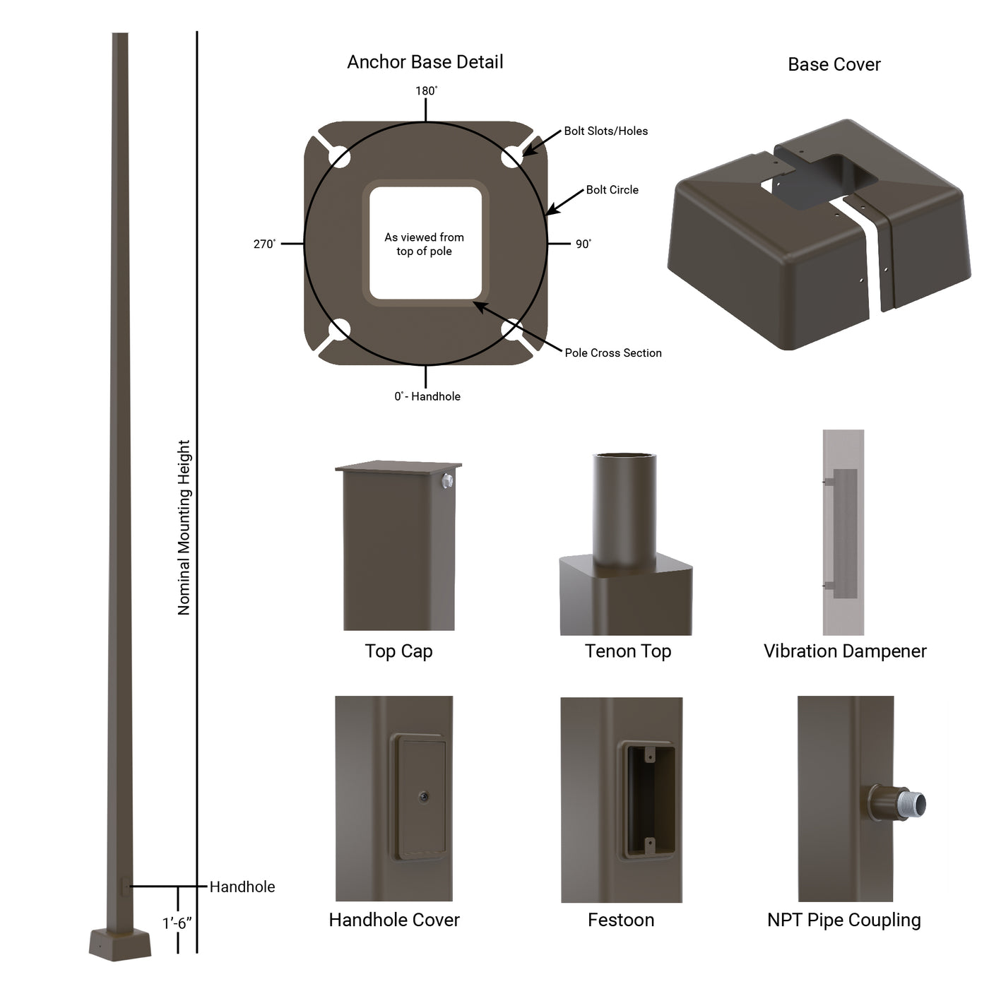 Square Tapered Steel Anchor Base Light Poles – Wisconsin Lighting Lab ...