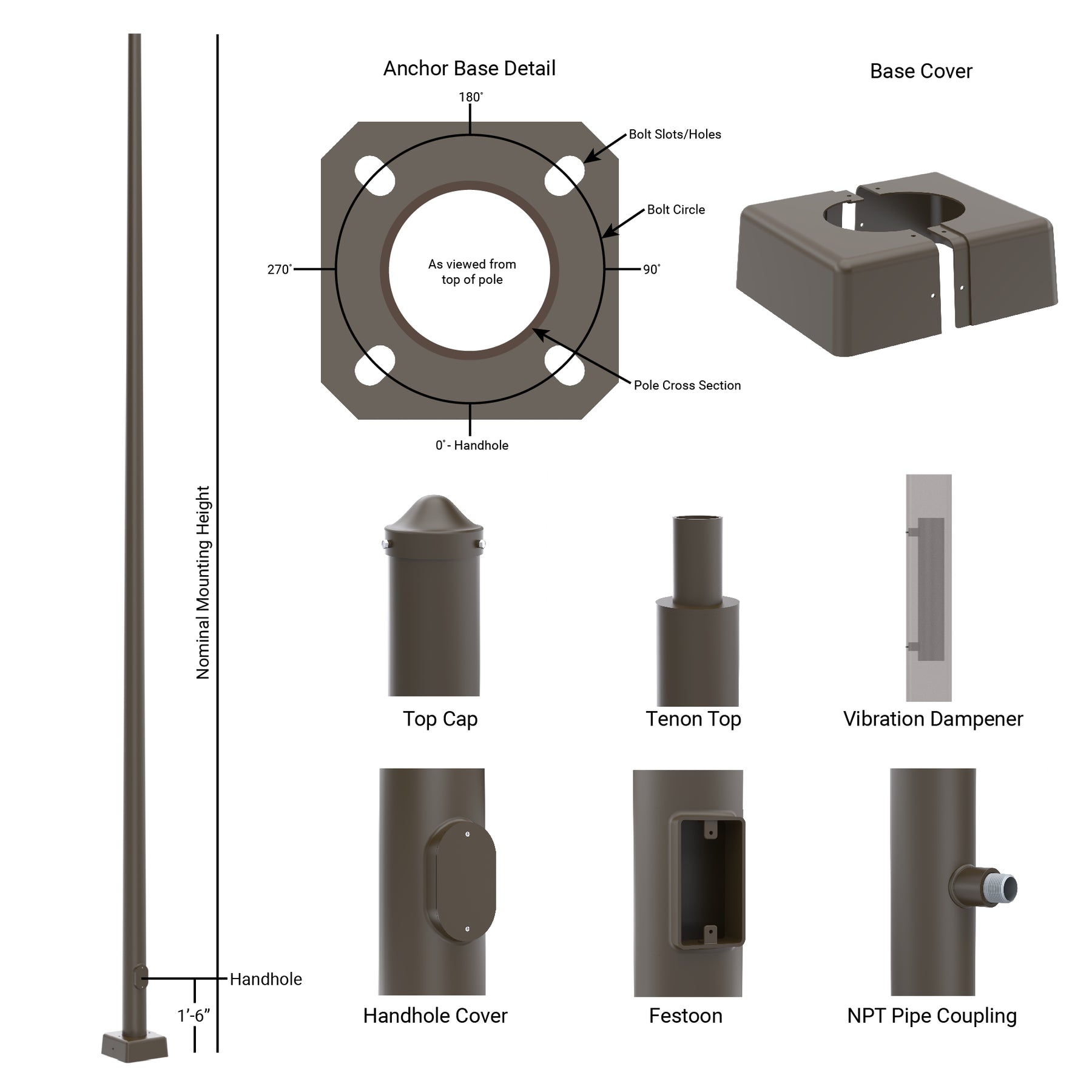 Round Tapered Steel Anchor Base Light Poles – Wisconsin Lighting Lab ...