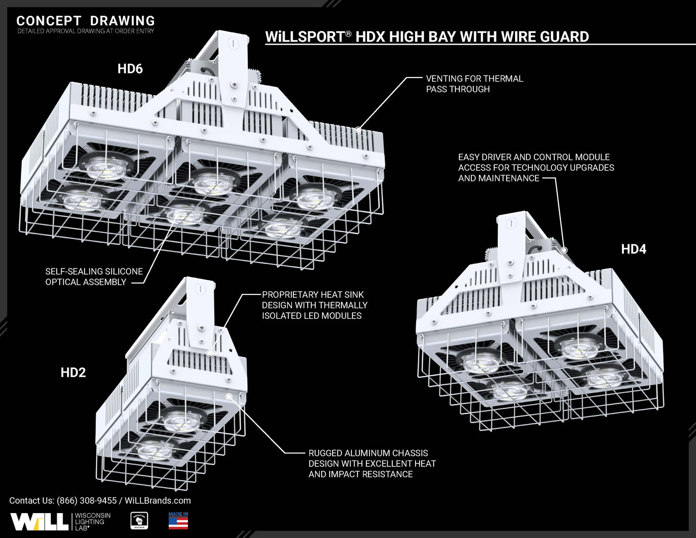 WiLLsport® HDX High Bay w/ Wire Guards for Indoor Sports