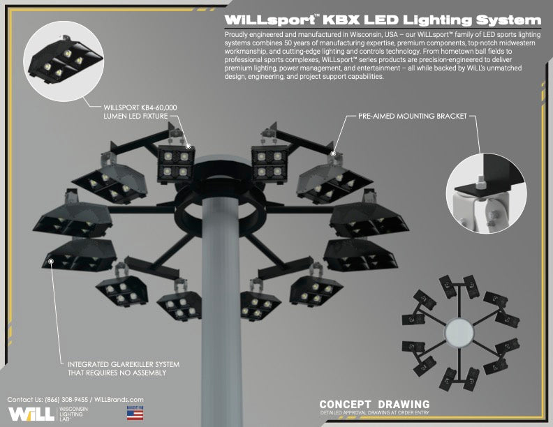 WiLLsport® KB4 Airport Lowering Ring Application