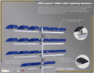 WiLLsport® KBX Lighting System feat. Blue Color Scheme + Remote Power