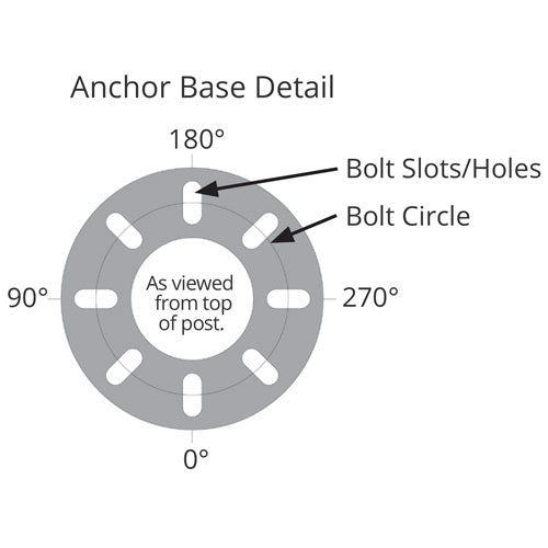 Huntington Decorative Aluminum Anchor Base Light Pole Bolt Circle