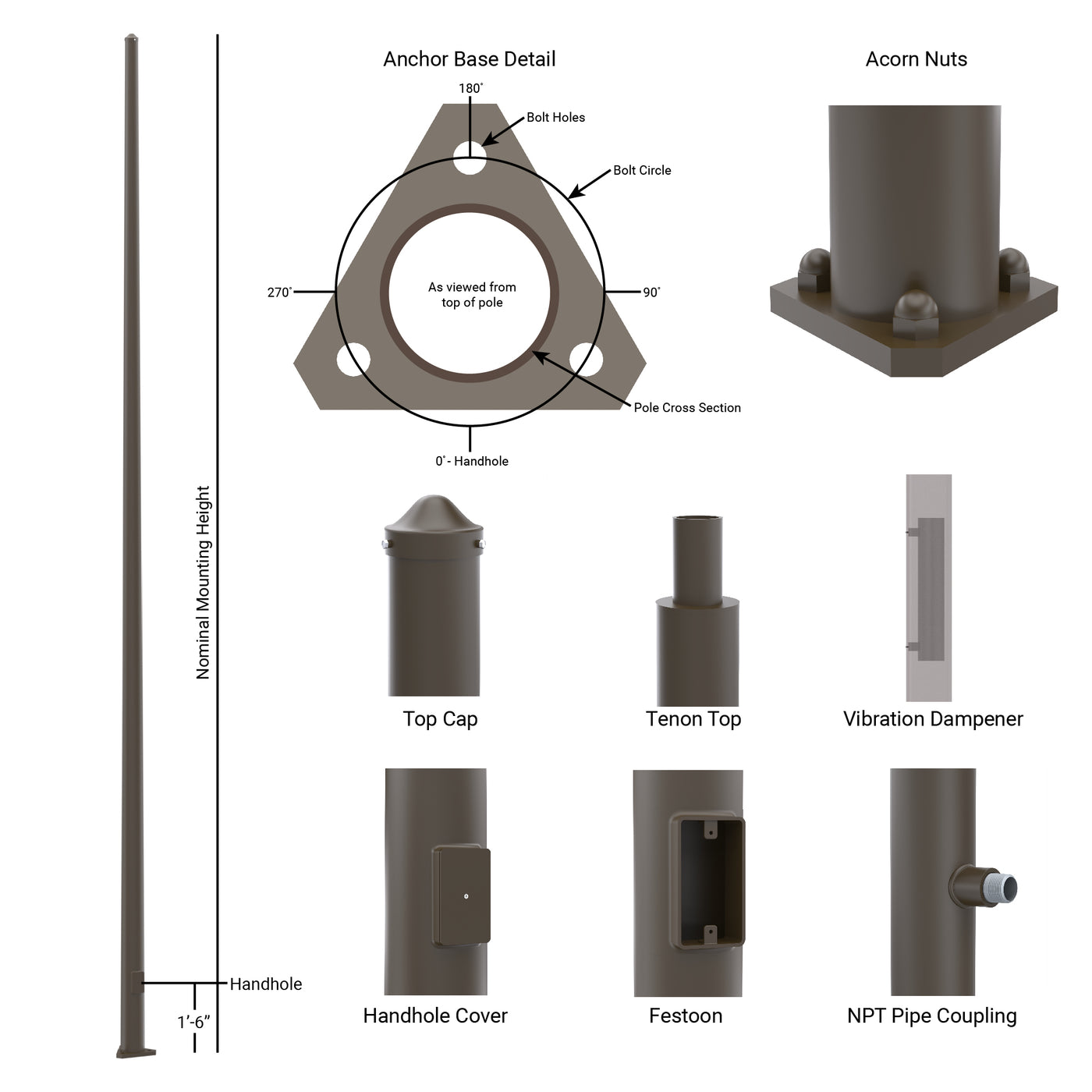 Round Tapered Steel 3-Bolt Base Light Pole - Features and Details