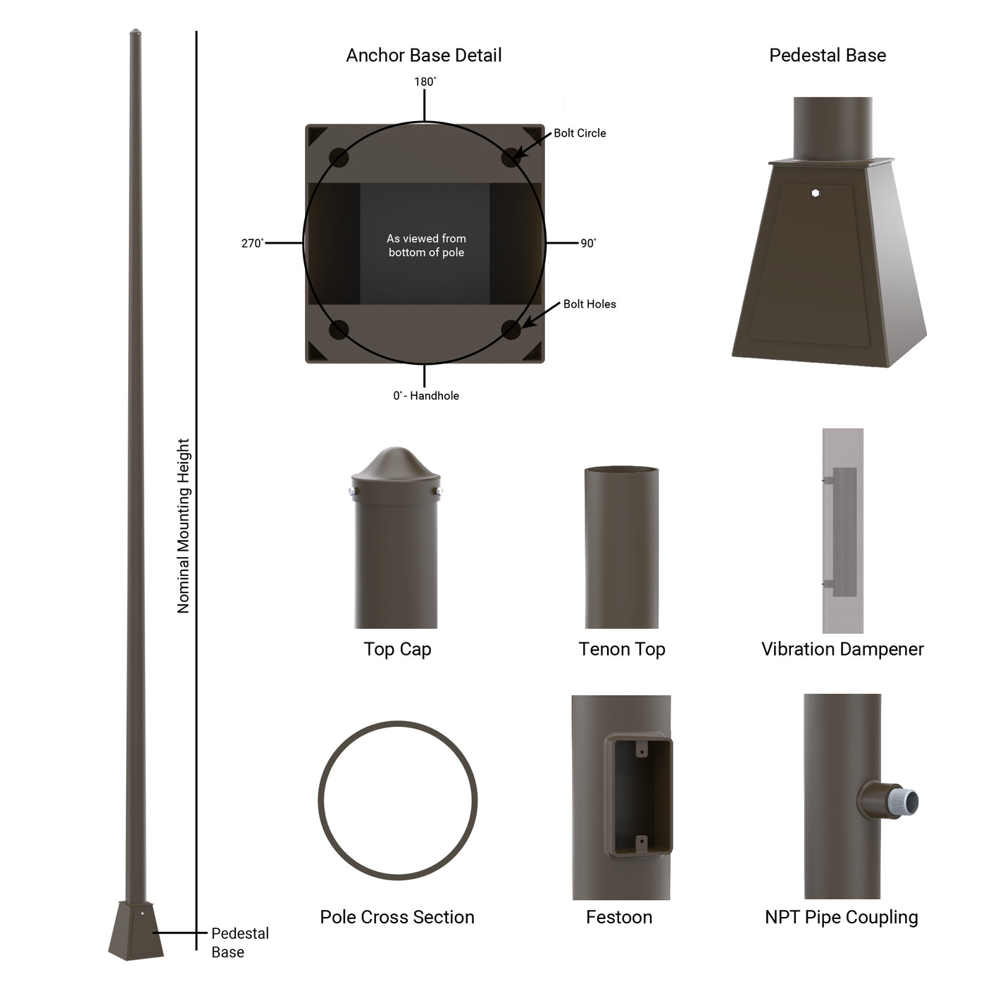 Round Tapered Steel Pedestal Base Light Pole - Features and Details