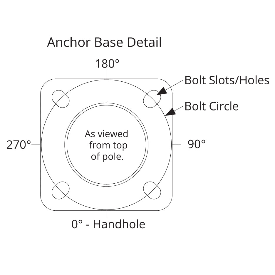 Anchor Base Sample Round Tapered Fiberglass Anchor Base Light Poles – Wisconsin Lighting ...