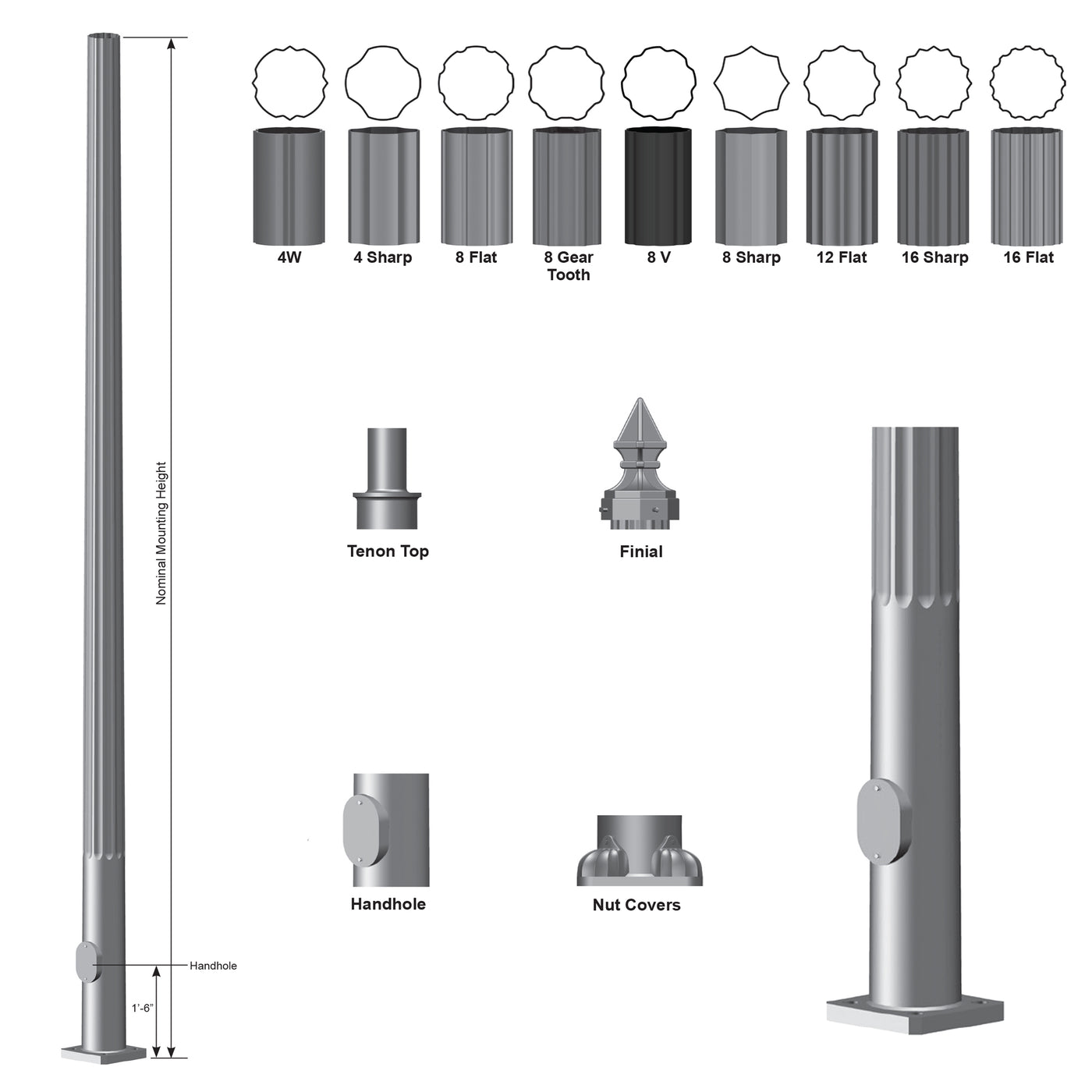 Round Tapered Steel Fluted Anchor Base Light Pole - Features and Details