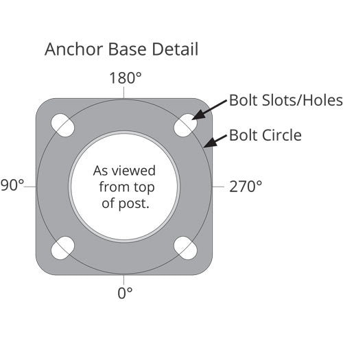 Sacramento Decorative Aluminum Anchor Base Light Pole - Anchor Base Detail