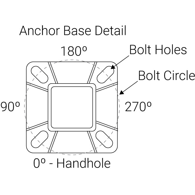 Square Straight Fiberglass Anchor Base Light Pole - Anchor Base Detail