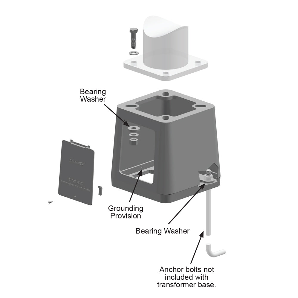 Aluminum Transformer Bases – Wisconsin Lighting Lab, Inc. (WiLL)