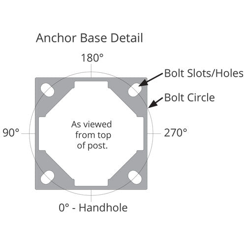 Williamsburg Decorative Aluminum Anchor Base Light Pole - Anchor Base Detail